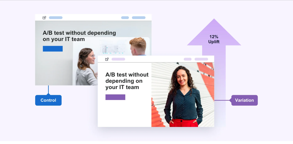 What is the Significance of A/B Testing in Improving Landing Page Performance?