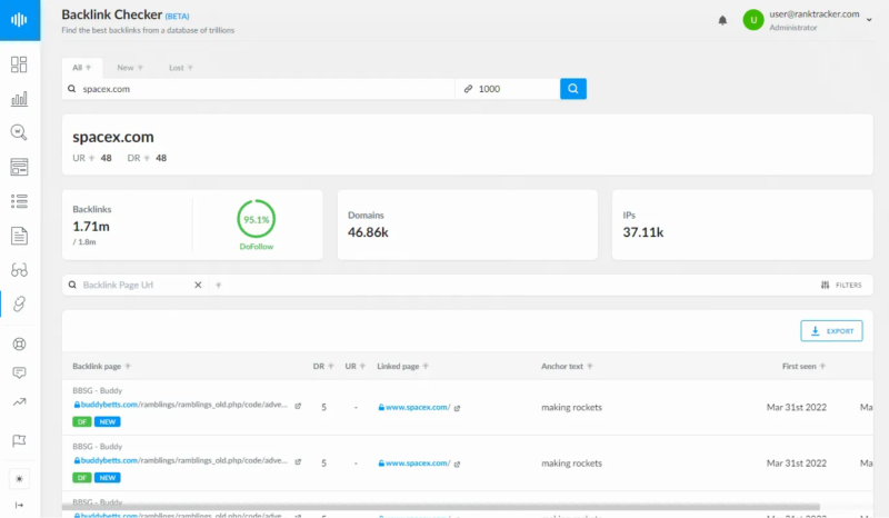 Backlink checker