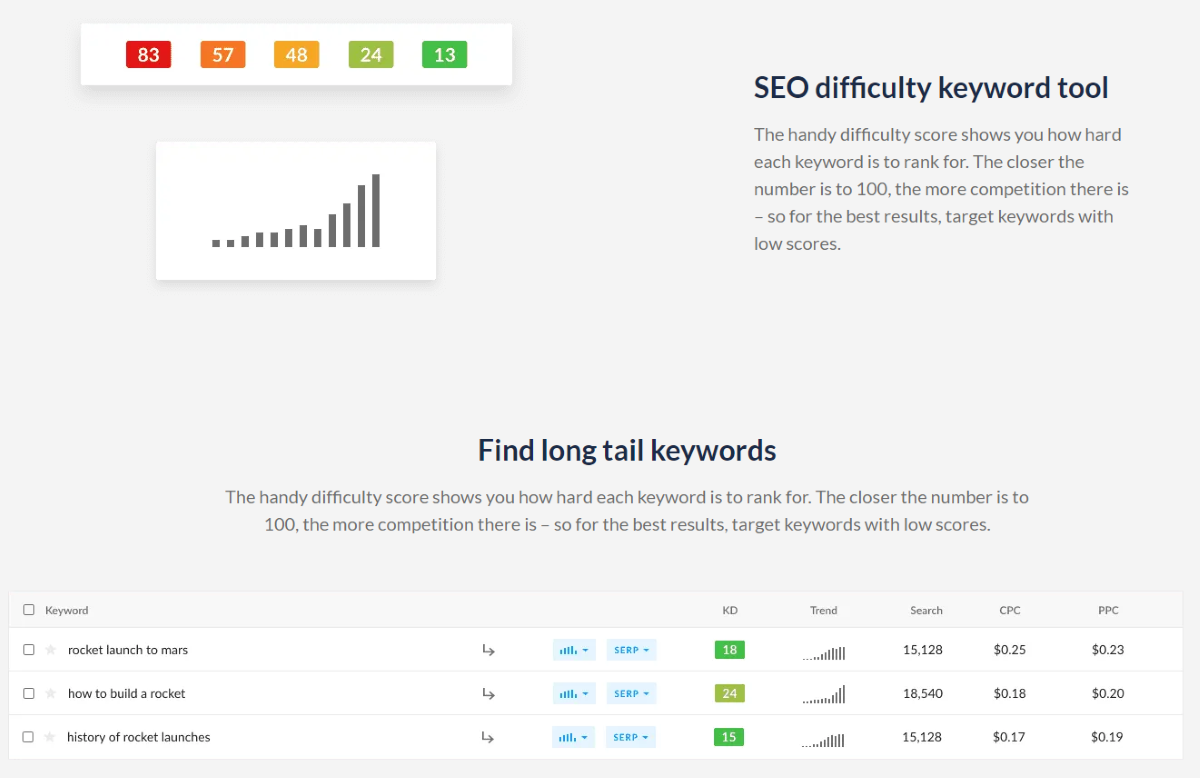 rovide marketing tools to boost results