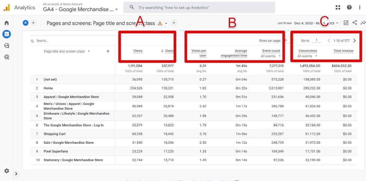 Dividing reports into ABC