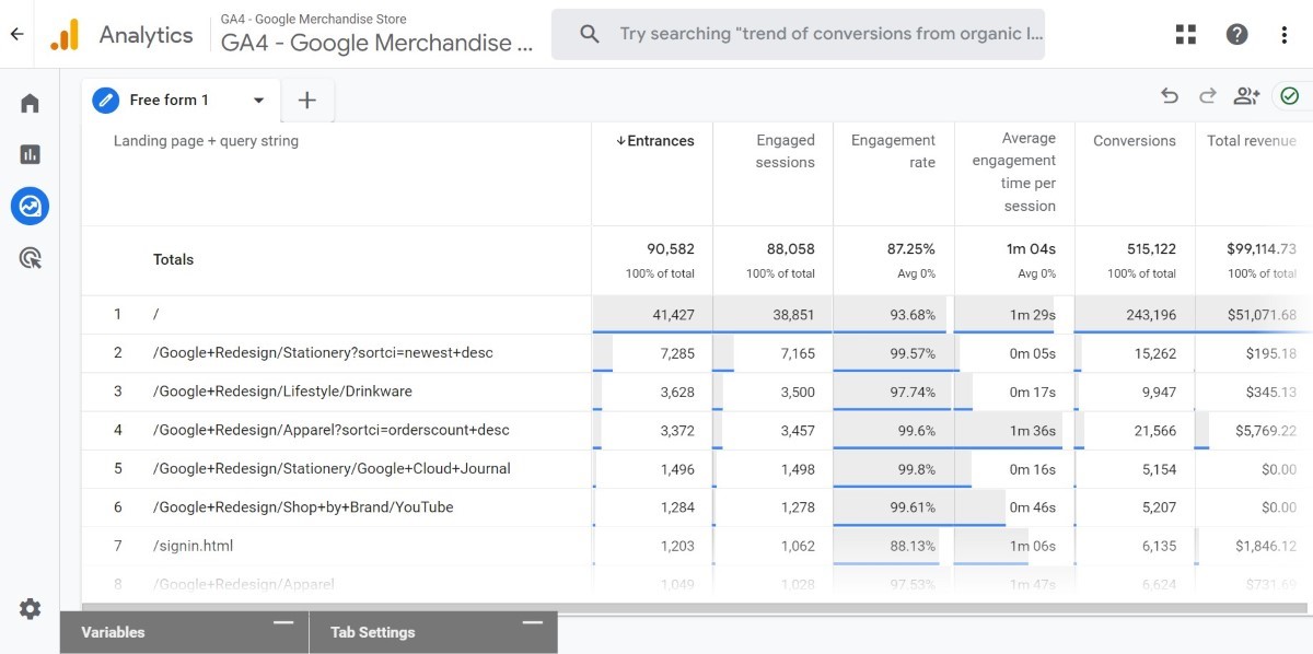 Landing page report in Explorations