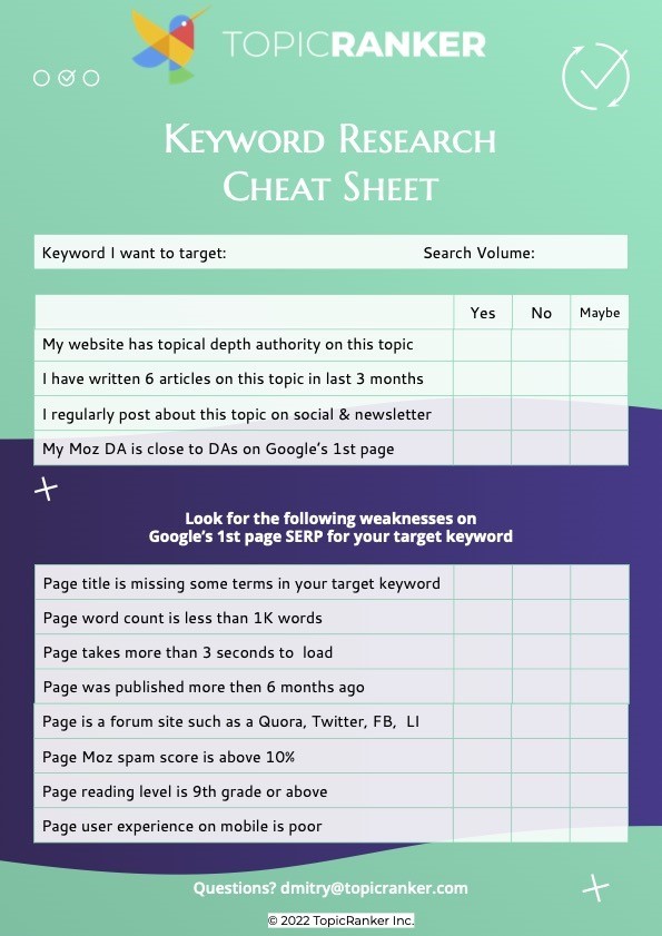 Create a list of Keywords and Topics