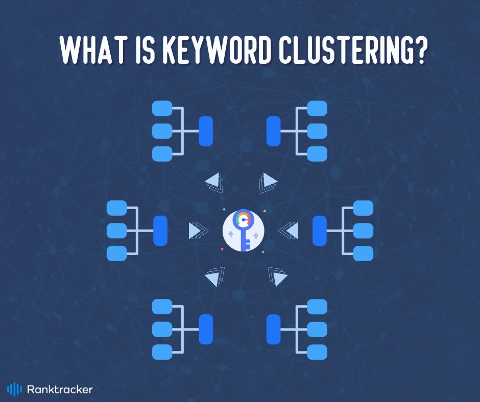 What is Keyword Clustering?