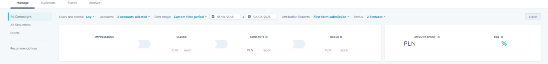 Integration with Google Ads, Facebook Ads and LinkedIn Ads