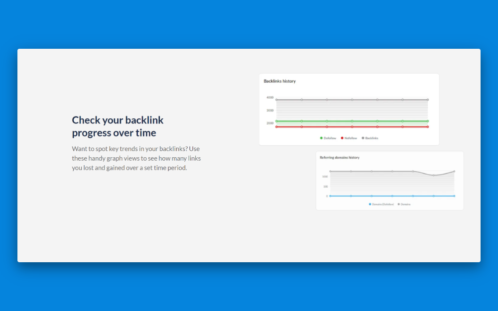 Backlinking information from Ranktracker.