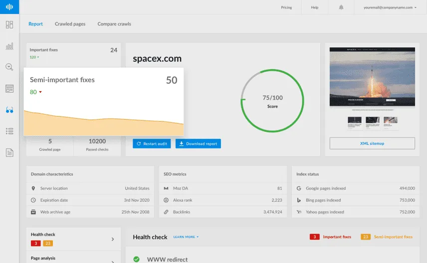 Website Audit