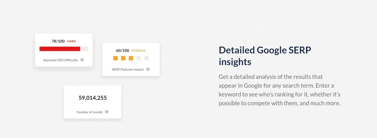 Monitoring of your contents' performance metrics