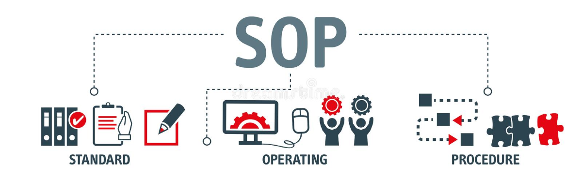 What is a Standard Operating Procedure