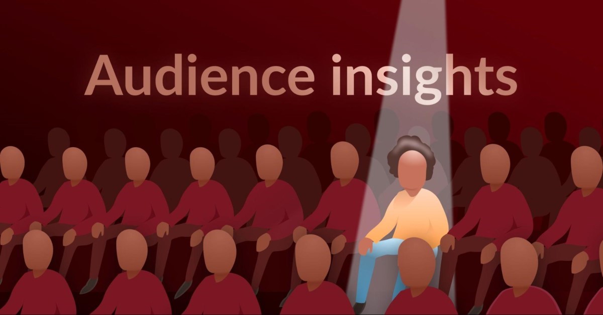 Audience insights