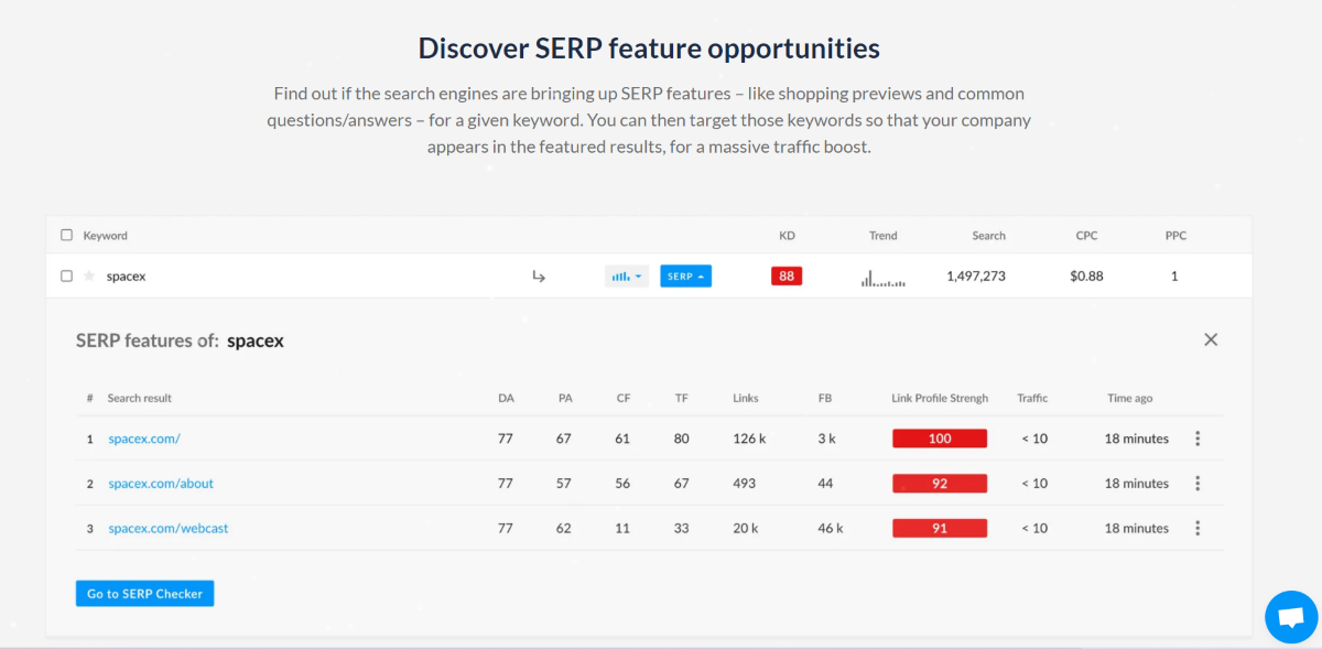 Keyword Research