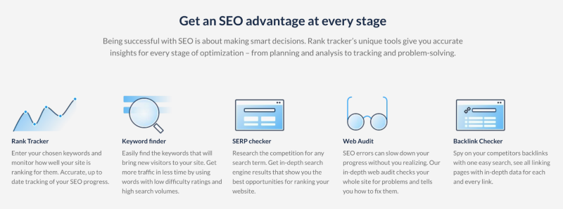 How To Conduct a Content Gap Analysis