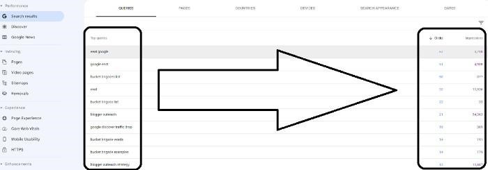 Google Search Console