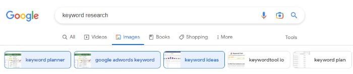 group two or more tags to create even more specific and relevant content ideas