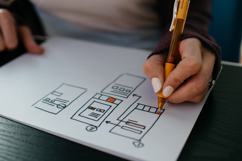Design a Lead-Generating Website