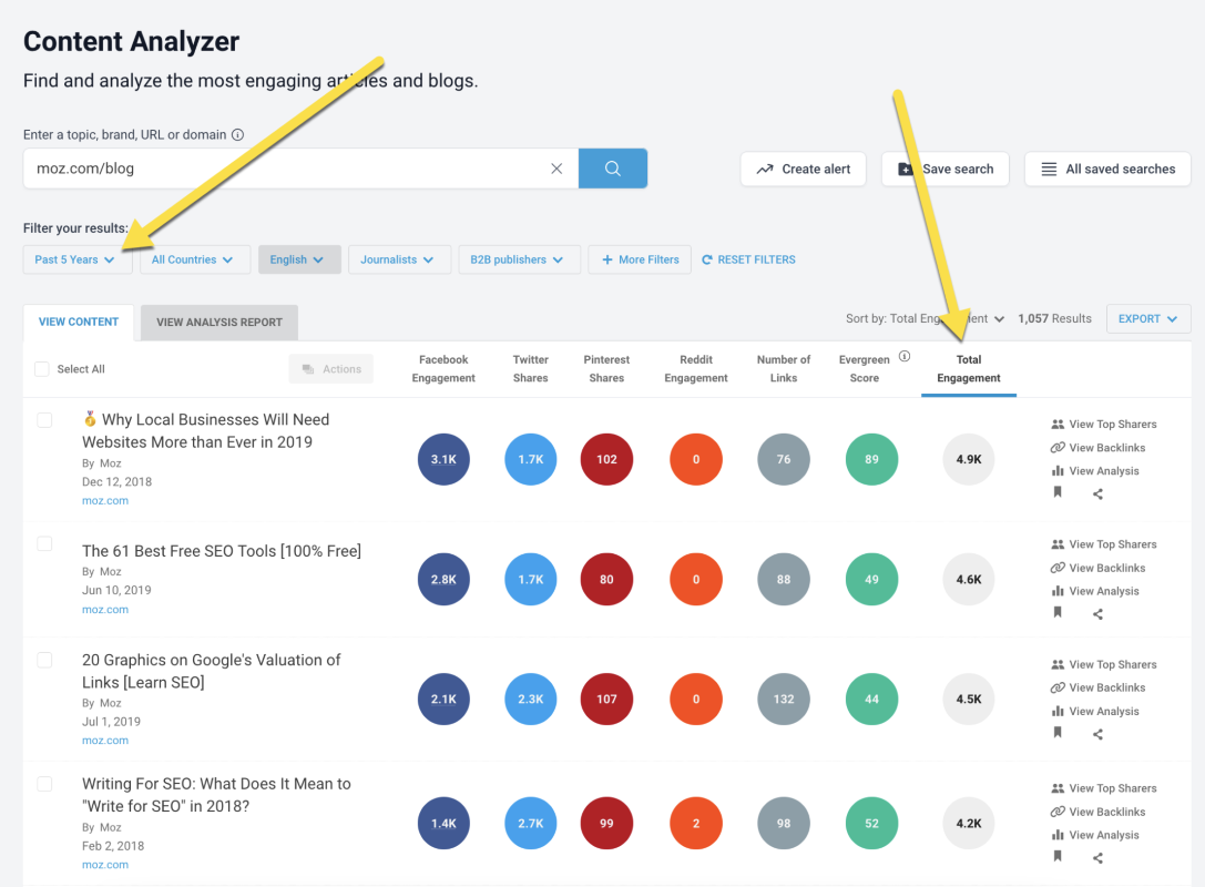 Buzzsumo