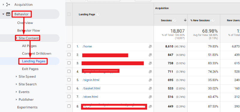 Build Better Landing Pages