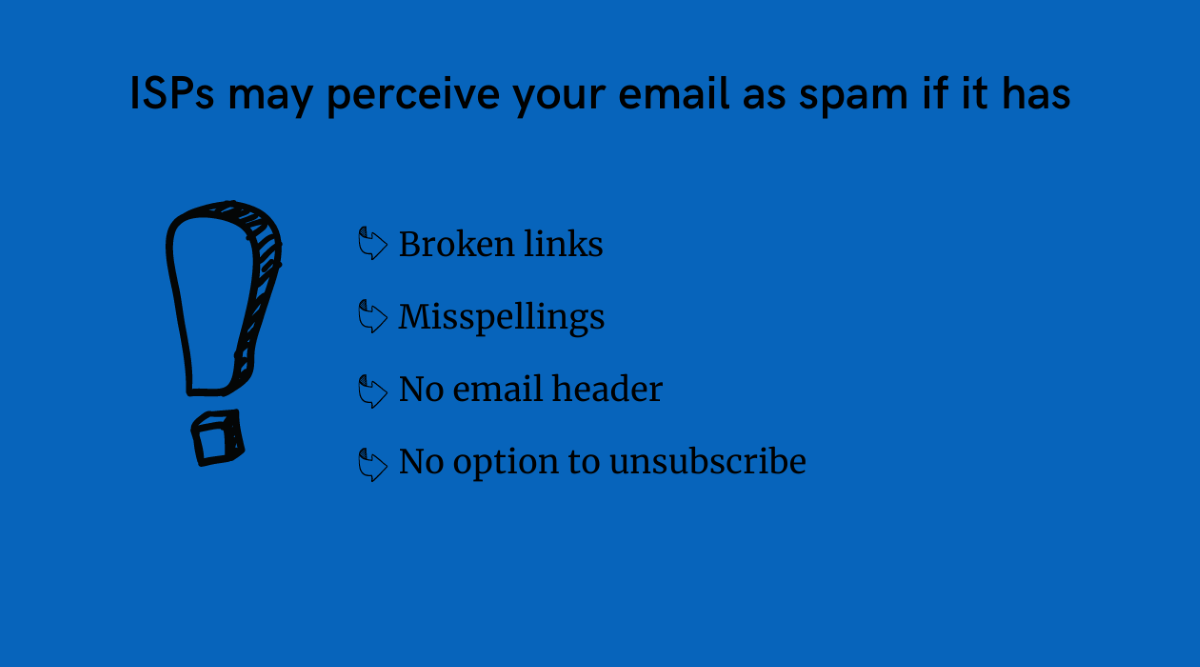 Monitoring Your Email Reputation