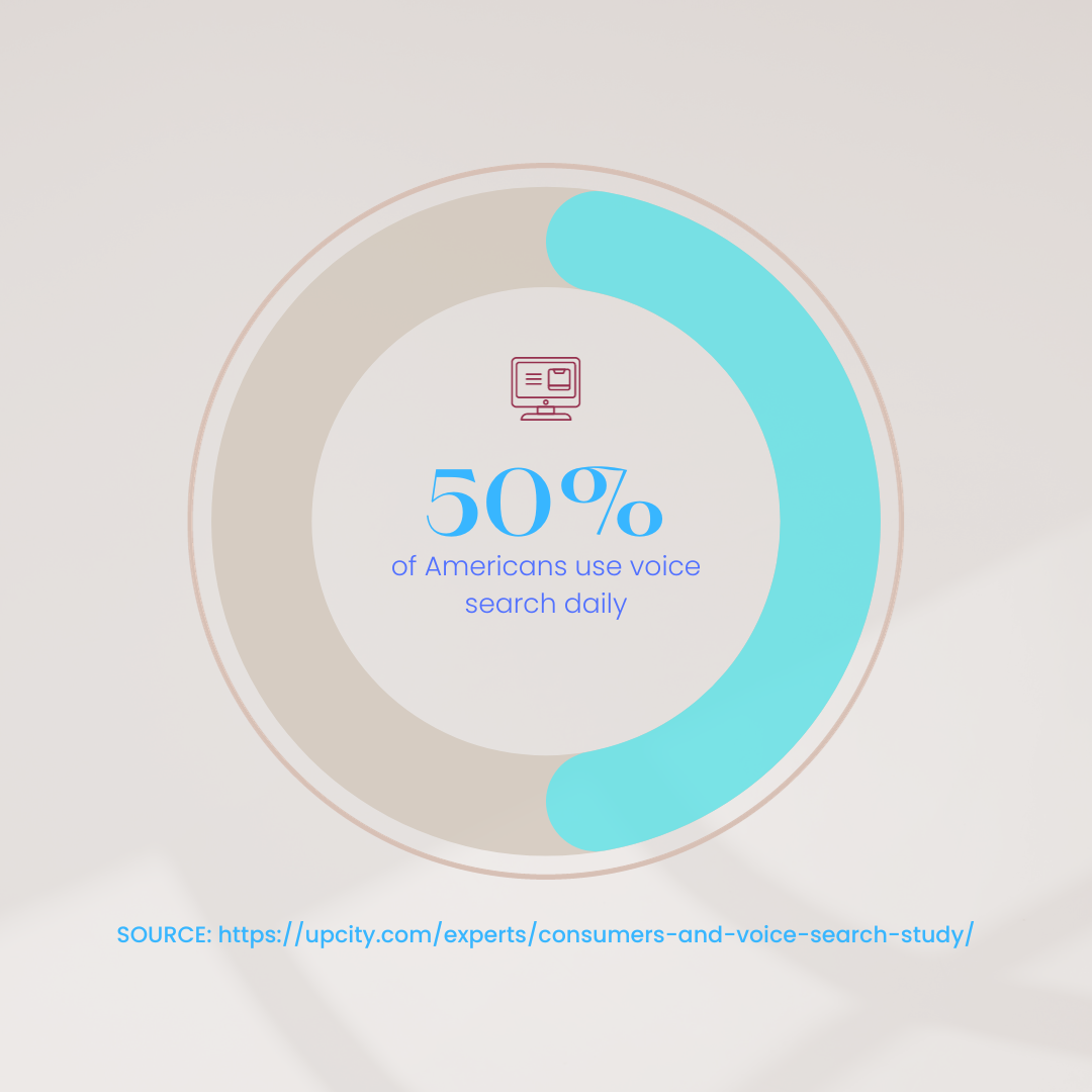 50%