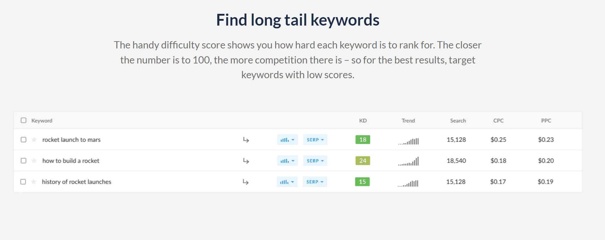 /keyword-finder