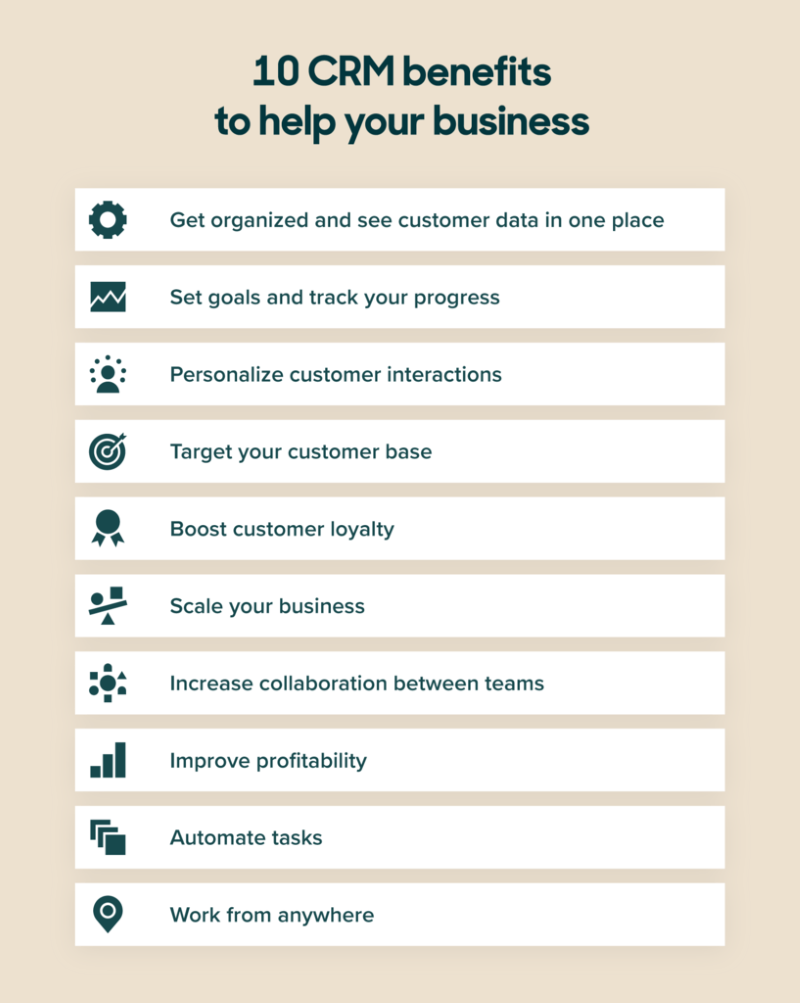 Benefits of CRM
