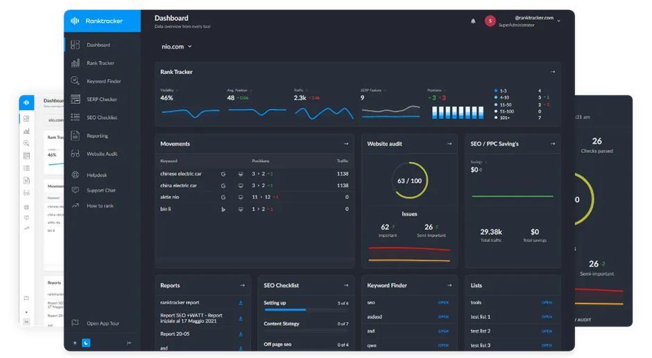 Ranktracker Dashboard