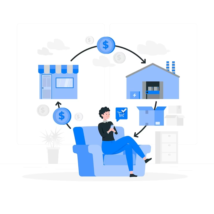 Beginning Dropshipping