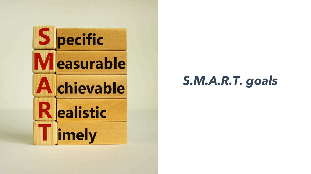 S.M.A.R.T. goals