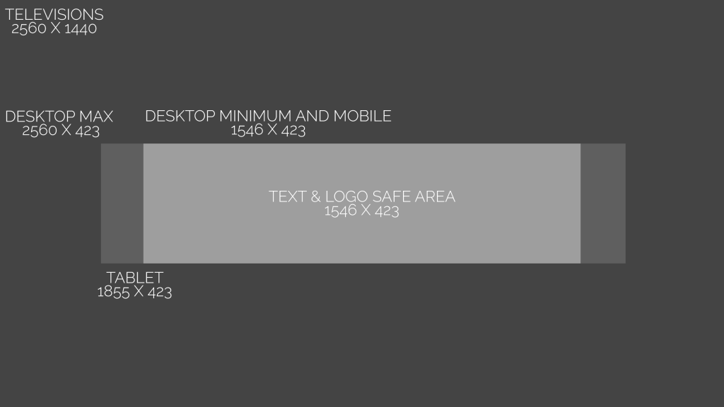 Create an appealing banner image