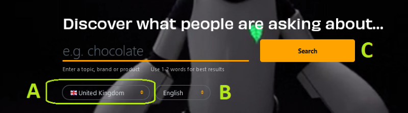 Local Keywords