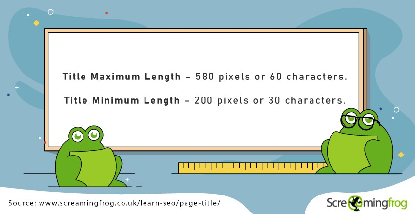 Be SEO Friendly
