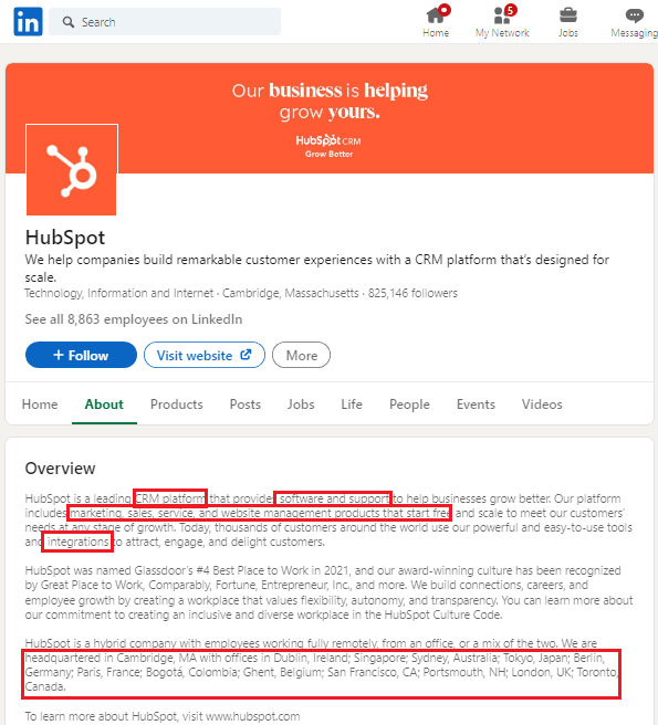 Include Relevant Keywords