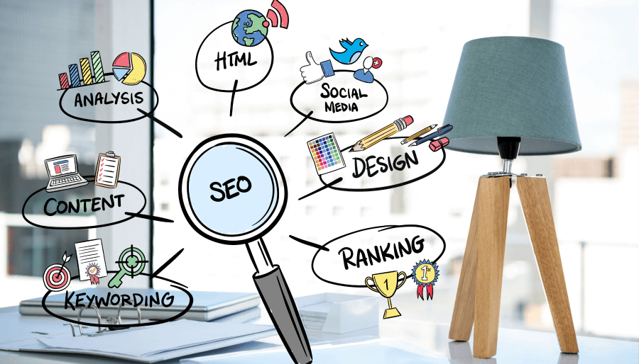 Featured Snippets