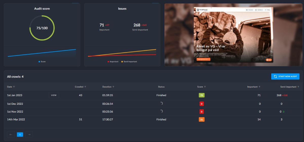 First make sure your website is optimized for technical SEO