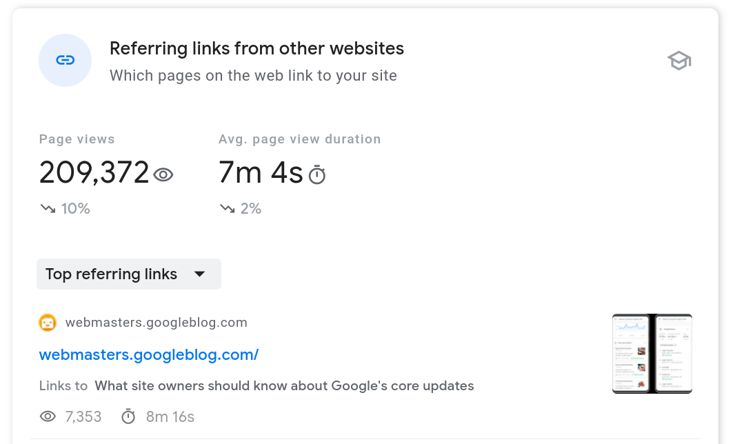 What’s the search intent of your audience?