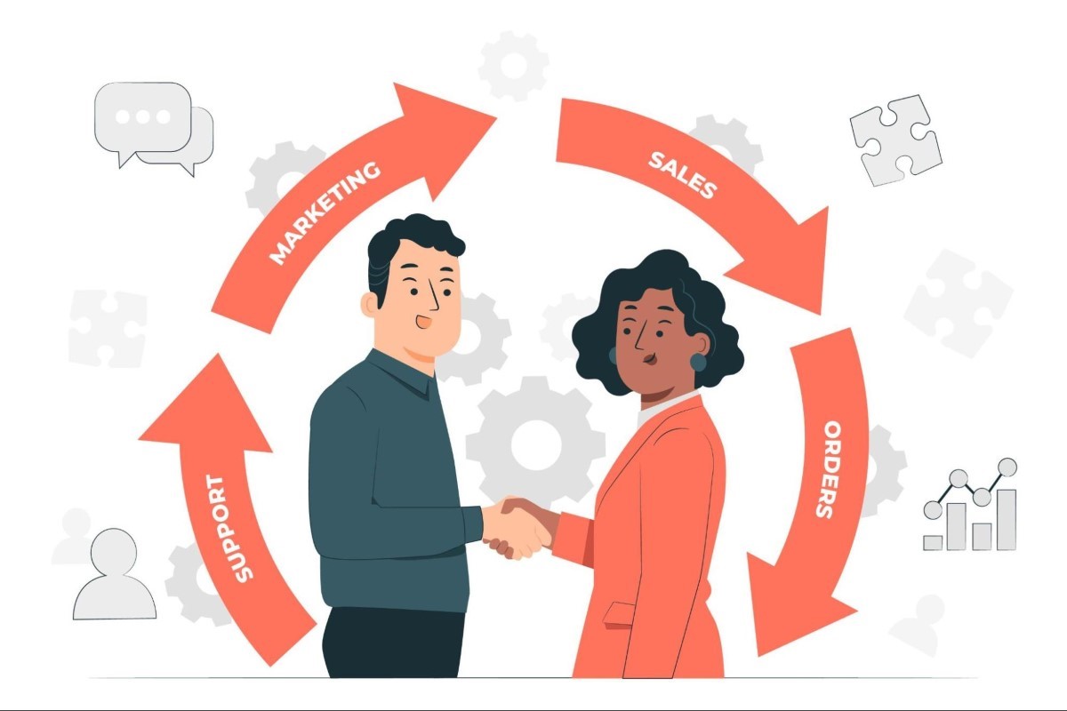 What is customer acquisition?