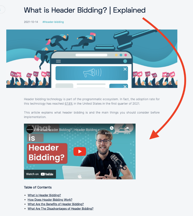 What is Content Repurposing?