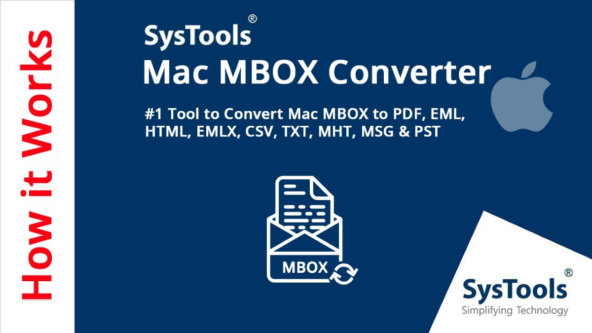 Using the Converter program