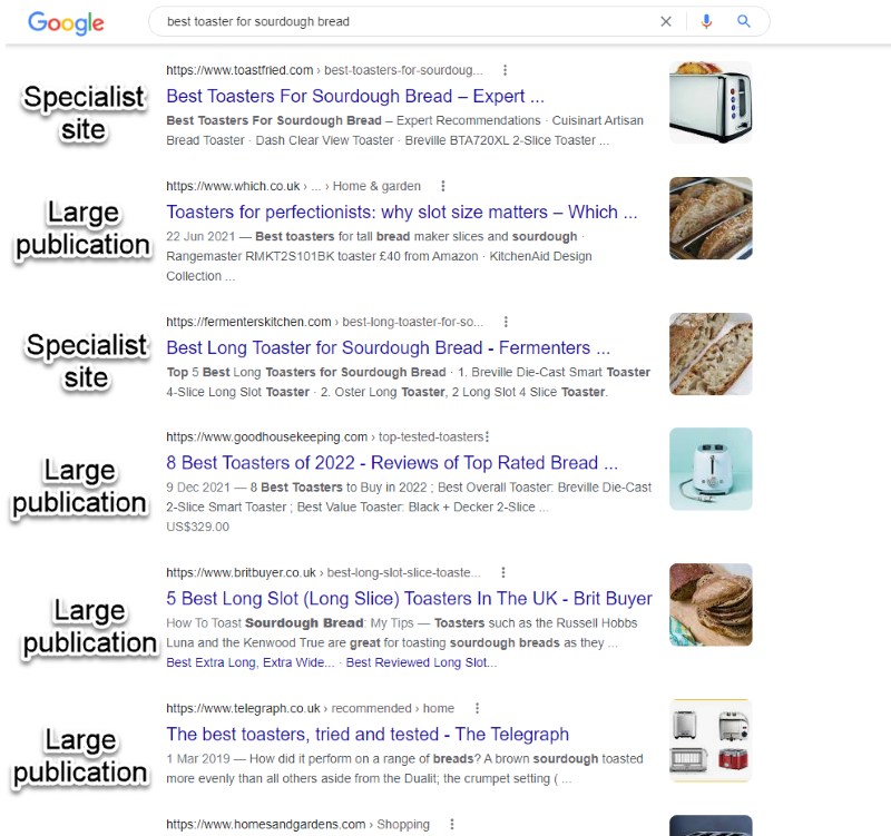 Affiliate SERP example Ranktracker