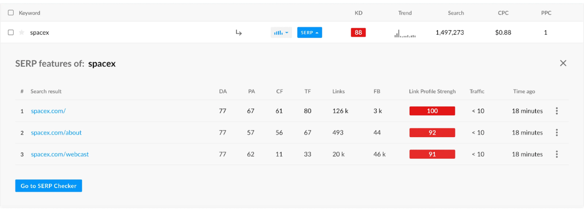 Ranktracker’s keyword finder
