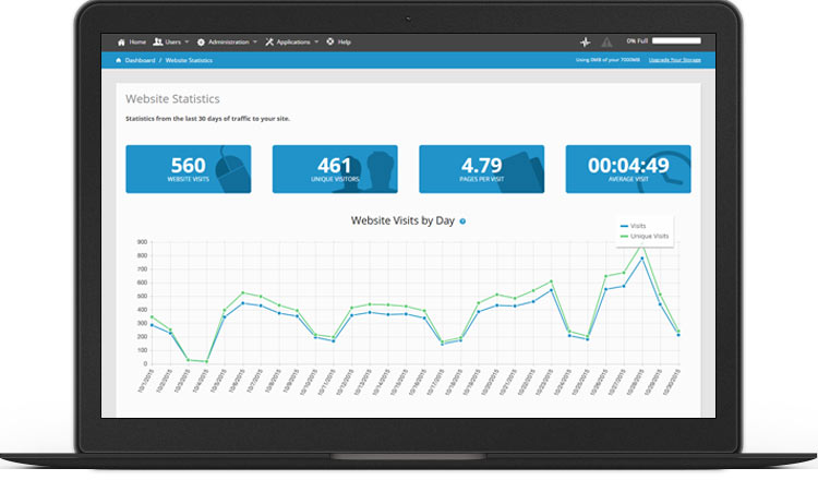 Ranktracker