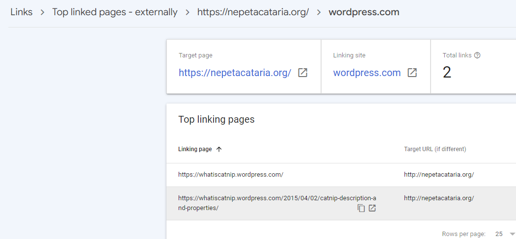 If you click on each of your URLs, you will get a much more detailed overview of all the backlinks pointing to that page