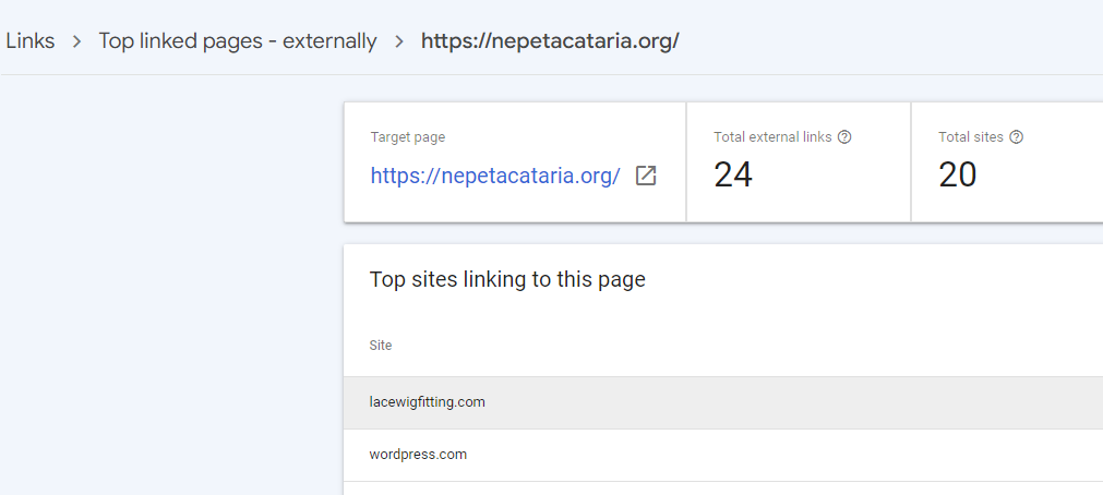 This report gives you an overview of the pages that link to your website
