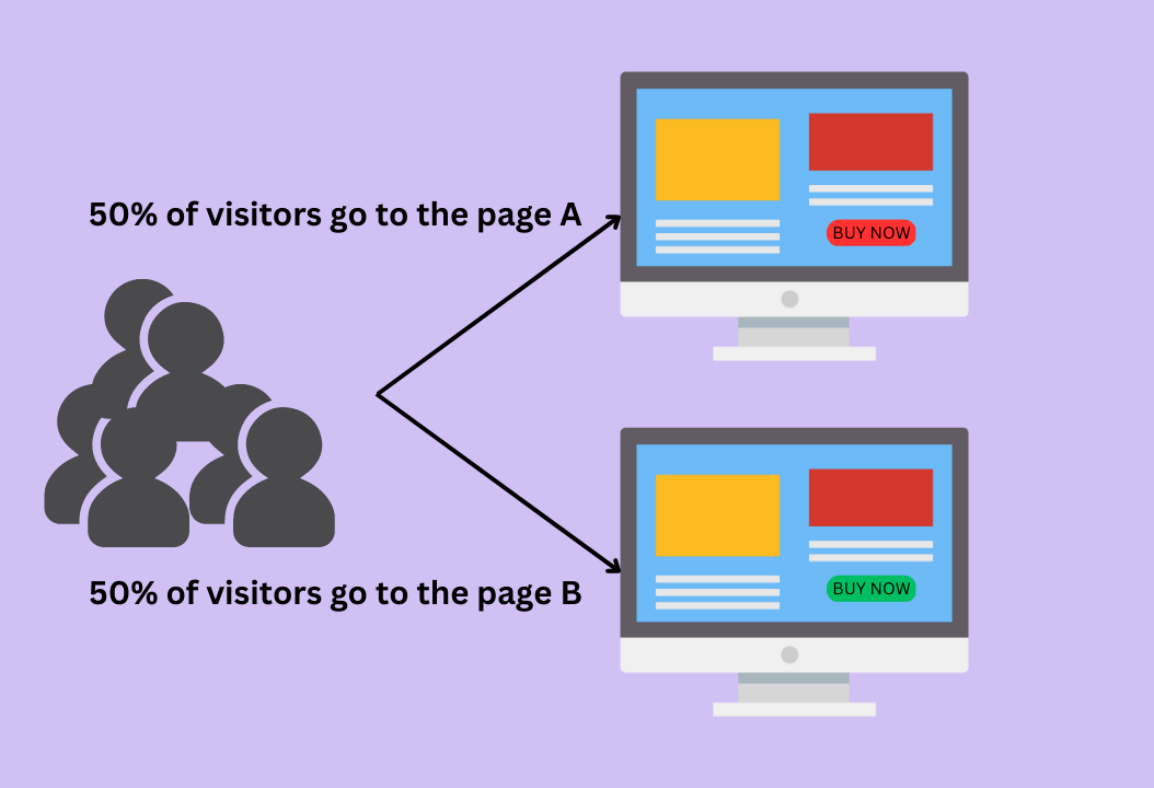 Launch A/B tests