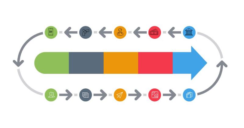 Arrow Templates Across Industries