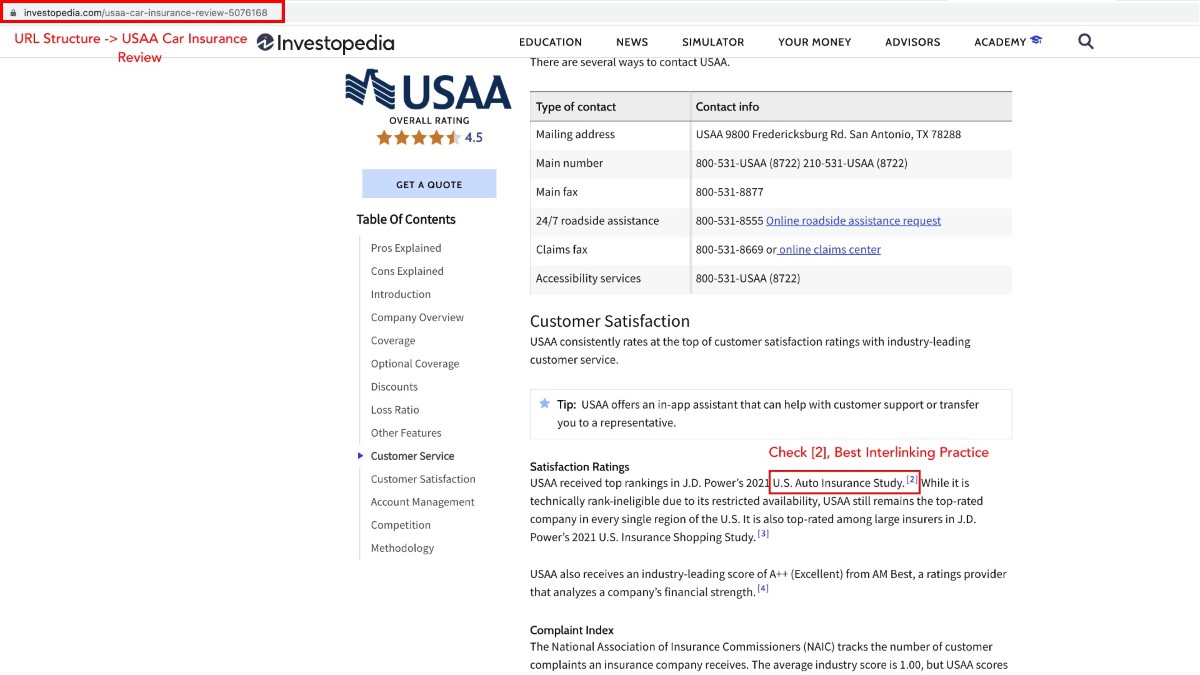 Investopedia