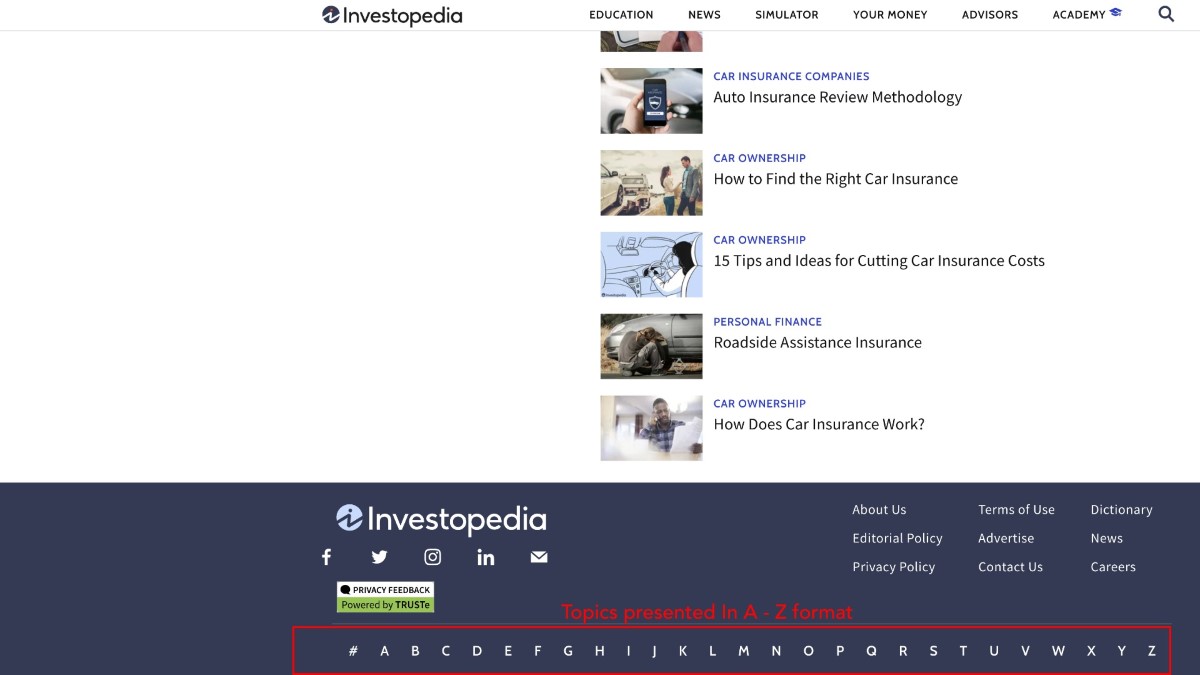 Investopedia