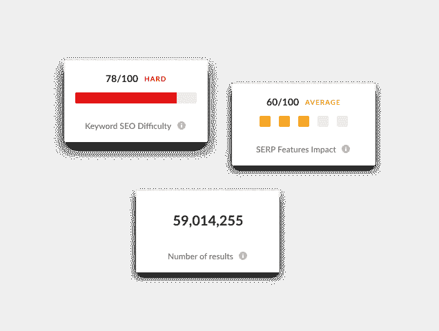 Designing a webinar