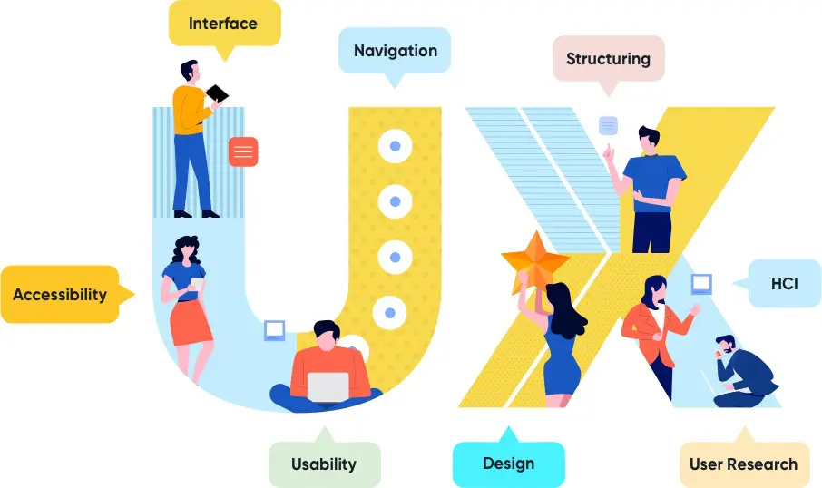 Improve the user experience