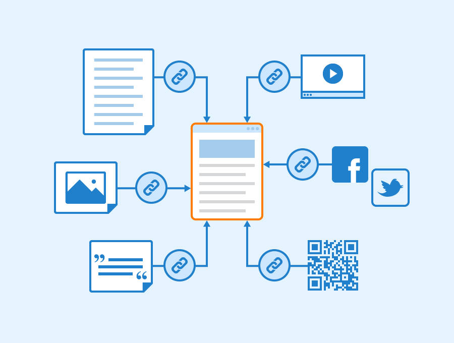 Link to credible sites and get high-quality backlinks