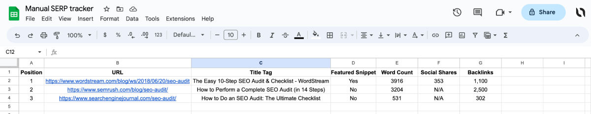 Tabulate all the information into a Google sheet to visualize all the data